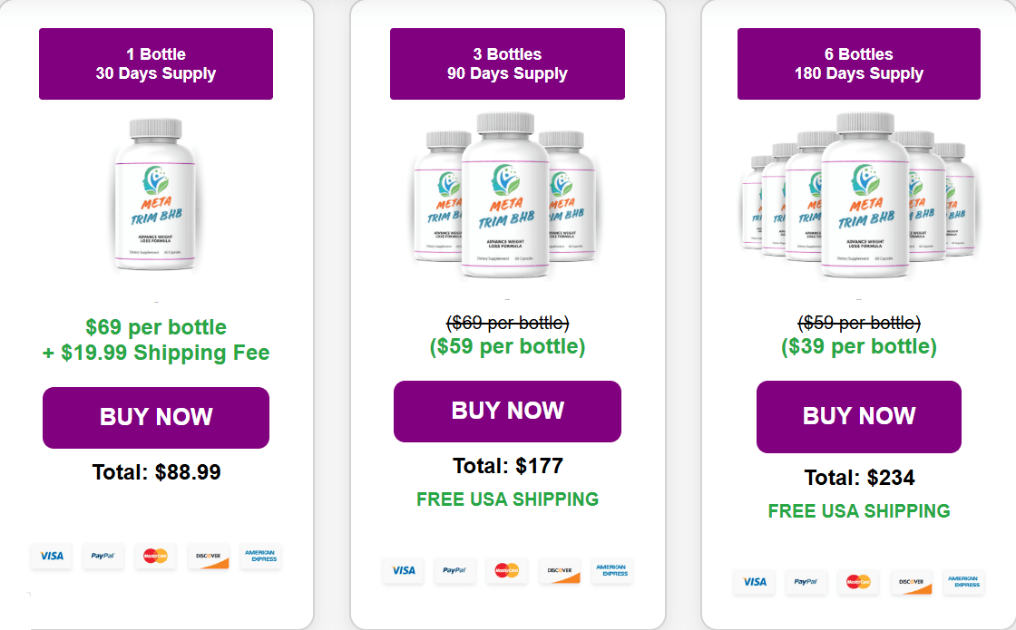 MetaTrim BHB-order page